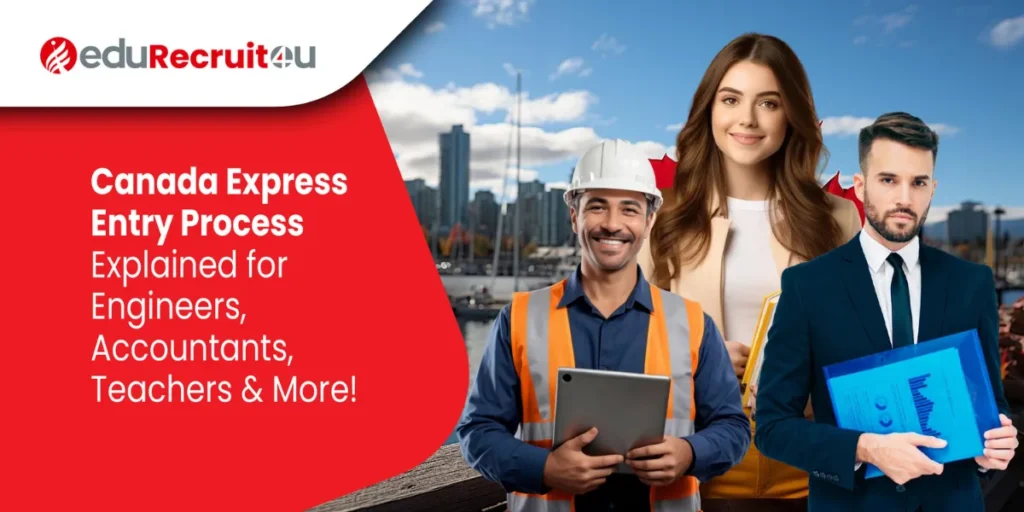 Canada Express Entry Process